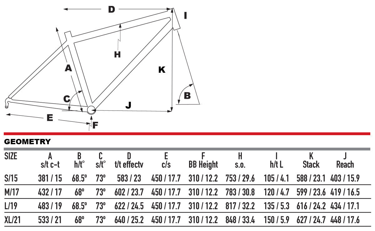 KHS 4 Season 1000 Fat Bike