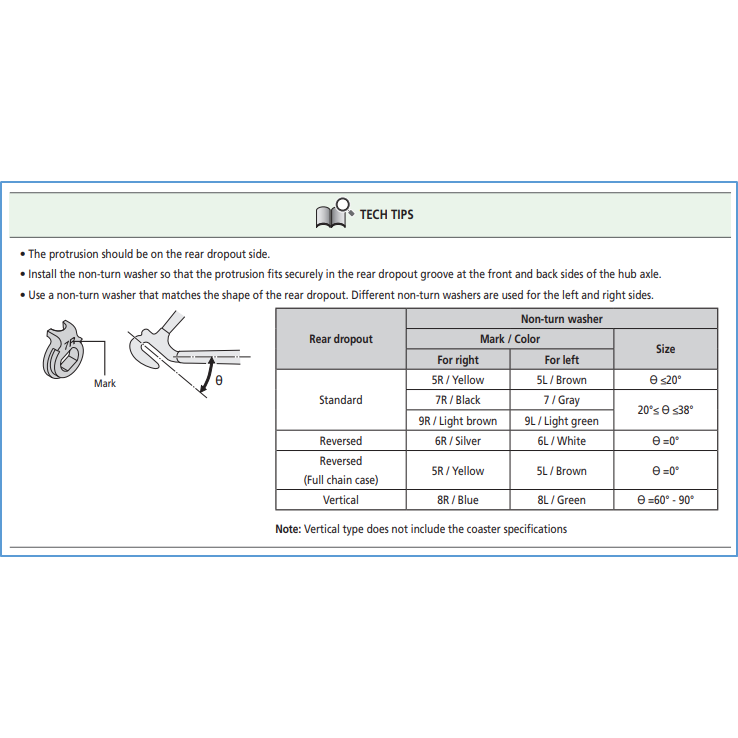 Shimano SMALL PARTS, NON-TURN WASHERS, CAP NUTS Hg small parts