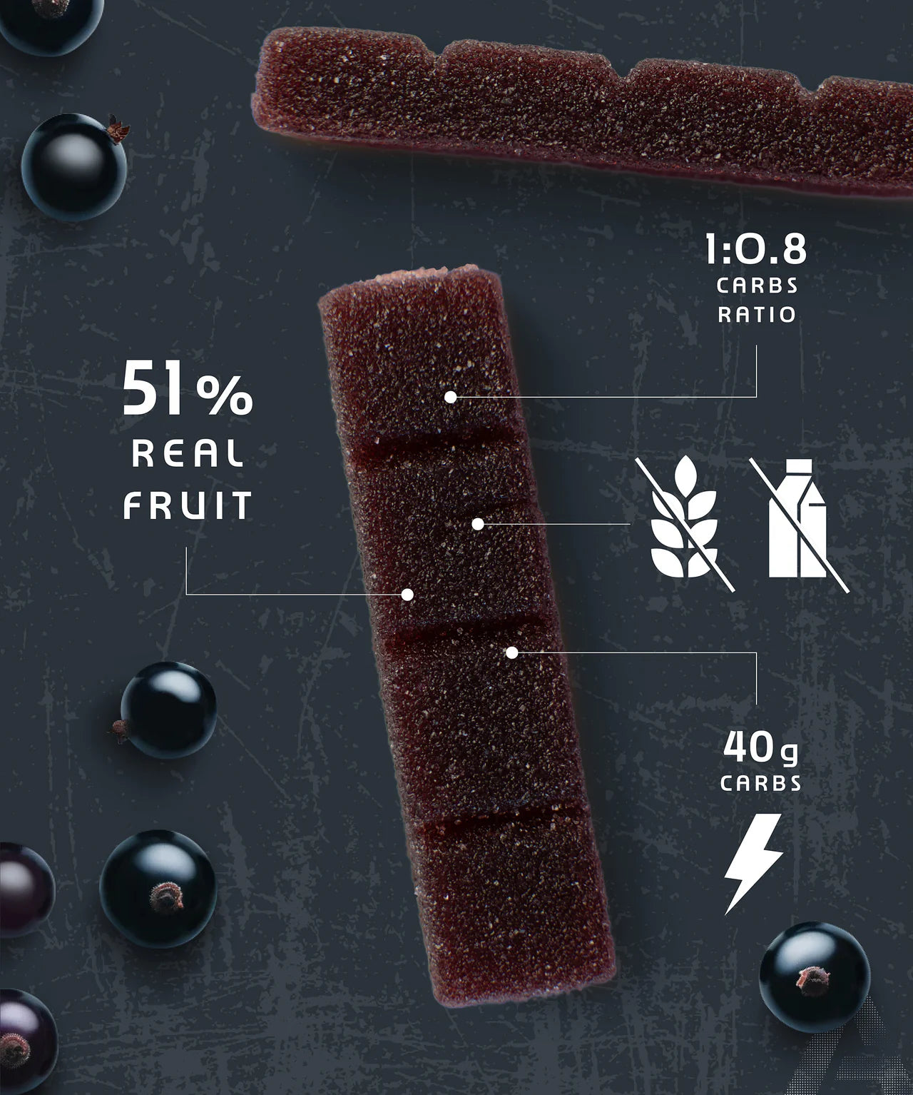 Amacx Turbo Fruit Chew